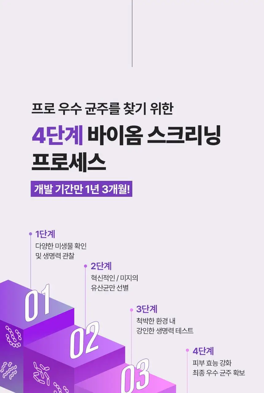 [탄력, 속보습앰플] 바이오힐 보 프로바이오덤 3D 리프팅 앰플 30ml [단품/증정기획] 상세페이지 20